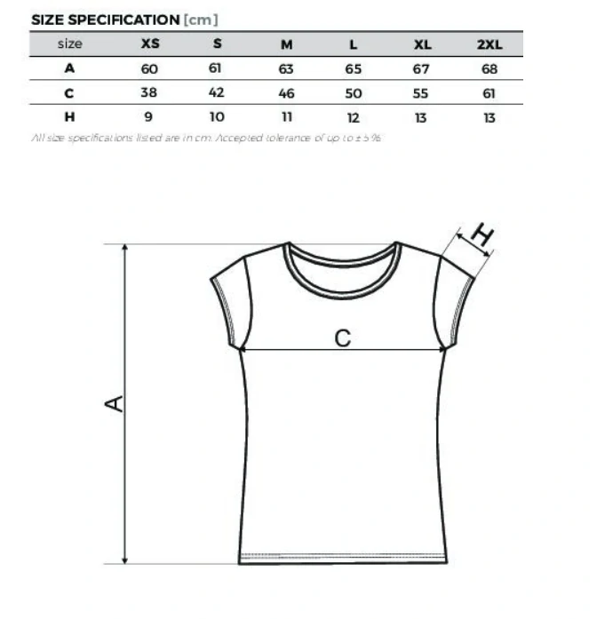 Být BABIČKA není prdel