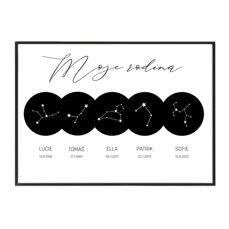 Moje rodina ve hvězdách