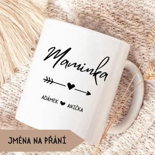 Maminka [Jména na přání]