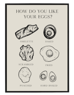 How do you like your eggs?