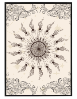 Horoscope N2